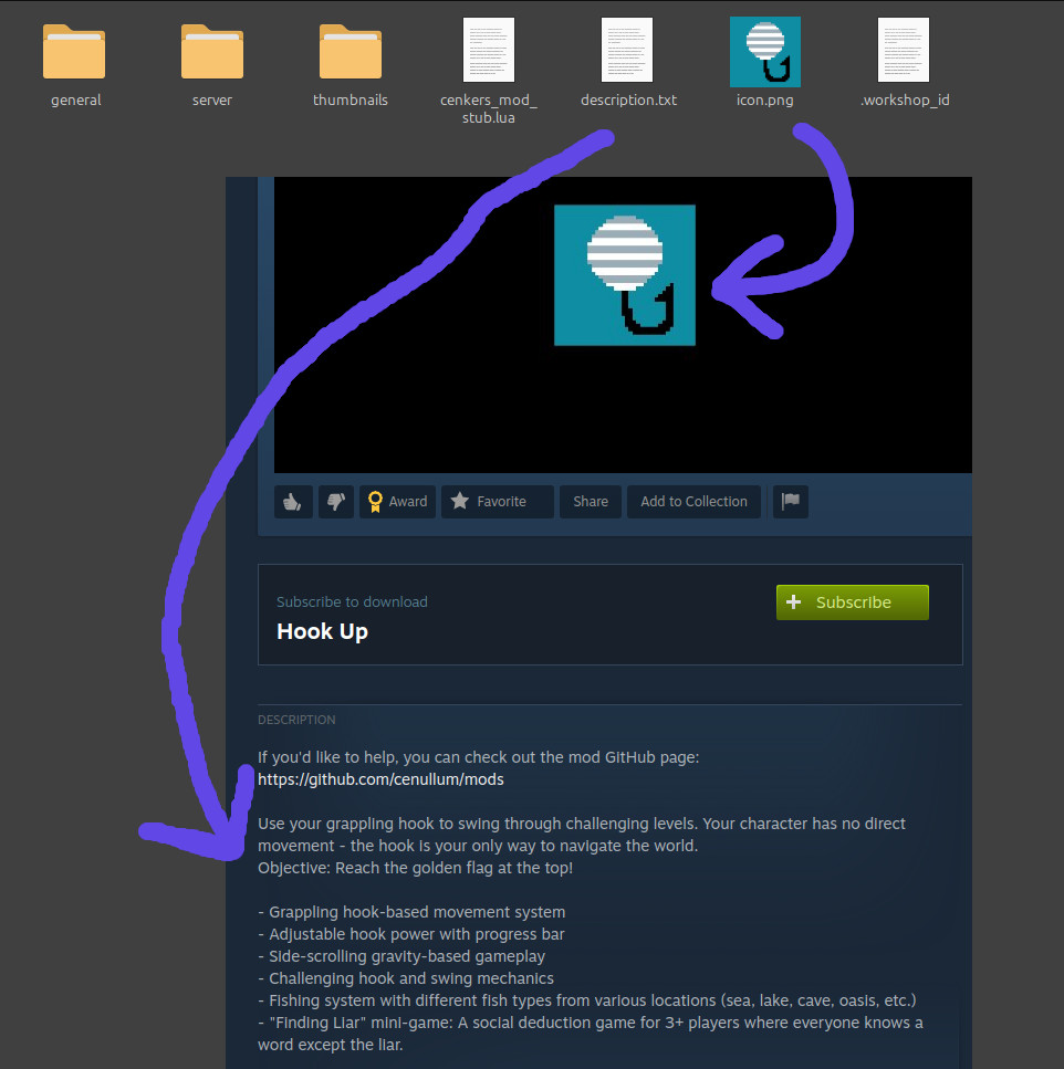 Mapping description and icon